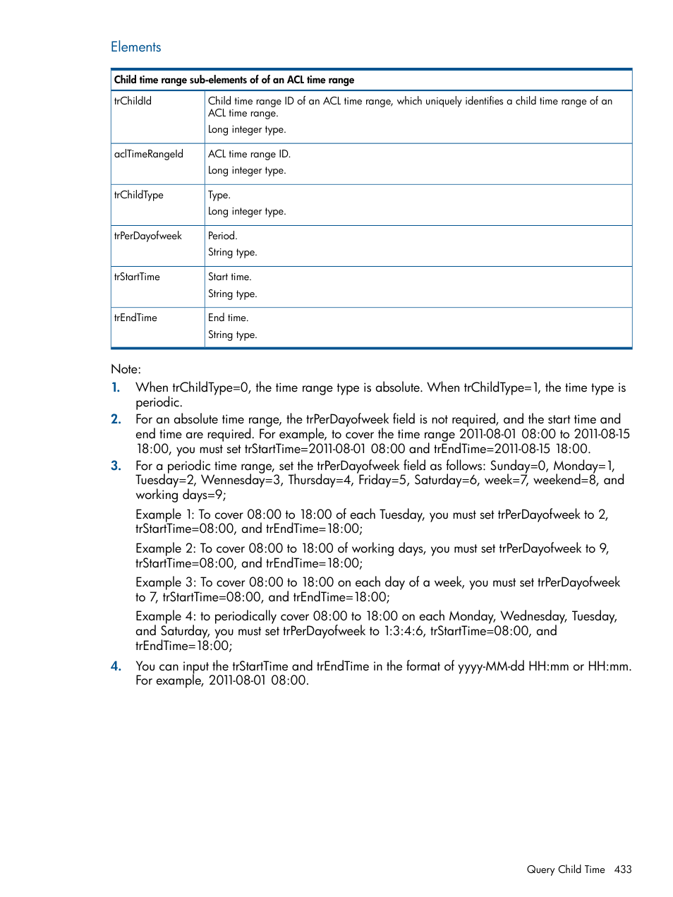 Elements | HP Intelligent Management Center Licenses User Manual | Page 433 / 438