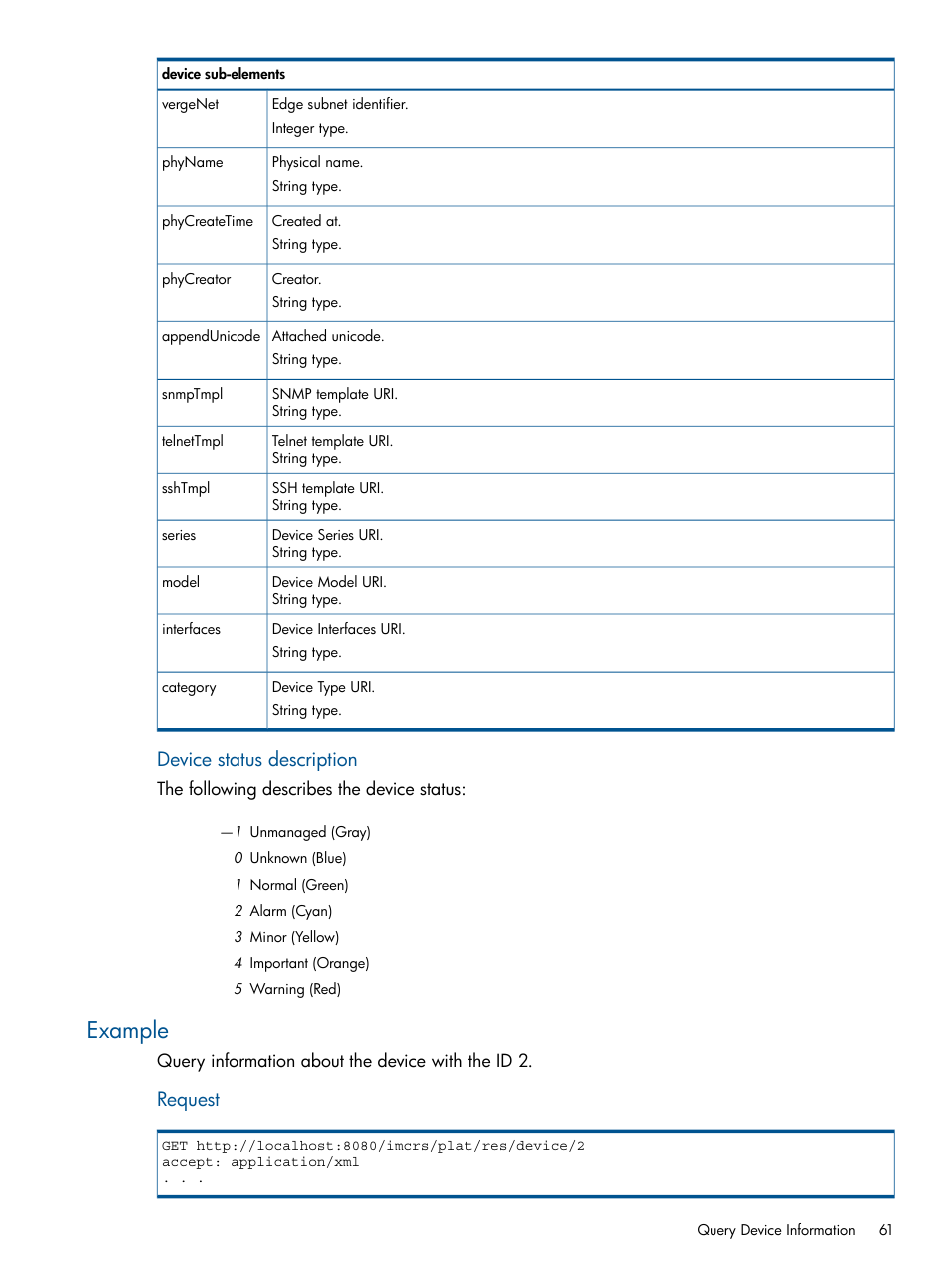 Example, Device status description, Request | HP Intelligent Management Center Licenses User Manual | Page 61 / 438