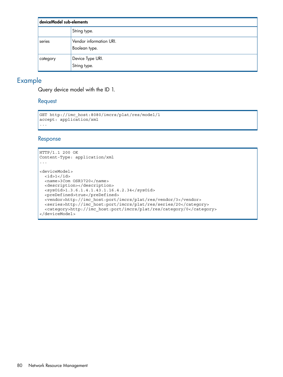 Example, Request, Response | HP Intelligent Management Center Licenses User Manual | Page 80 / 438