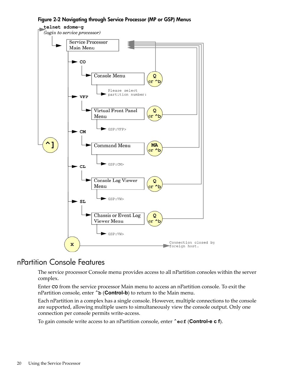 Npartition console features | HP Integrity rx7620 Server User Manual | Page 20 / 38