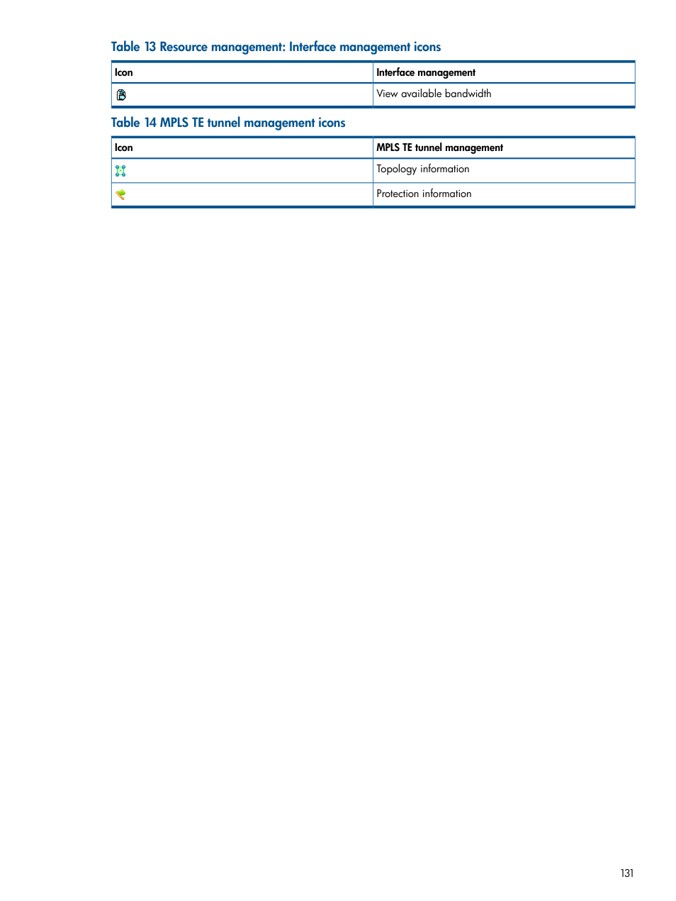 HP Intelligent Management Center Licenses User Manual | Page 131 / 140