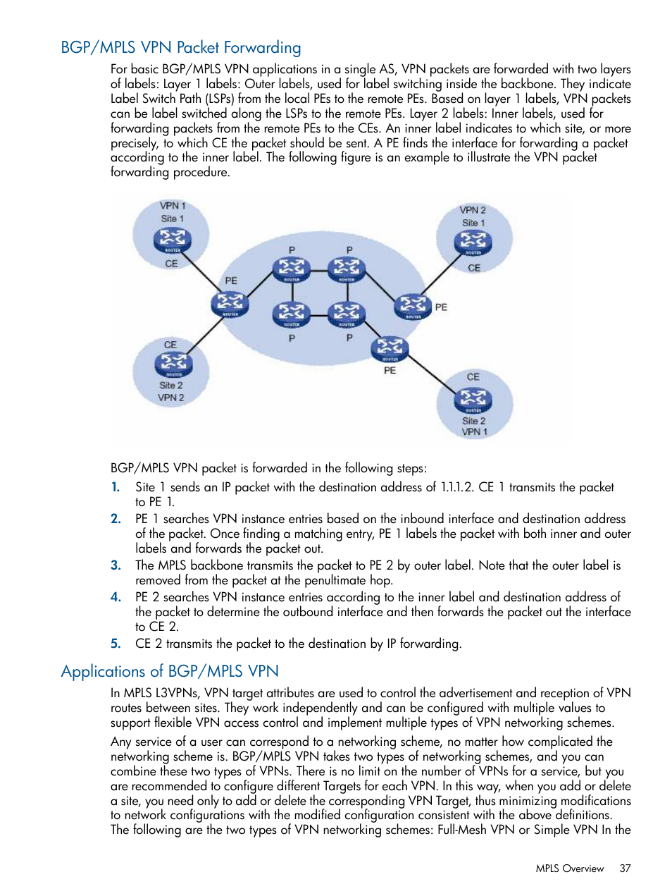 Bgp/mpls vpn packet forwarding, Applications of bgp/mpls vpn | HP Intelligent Management Center Licenses User Manual | Page 37 / 140