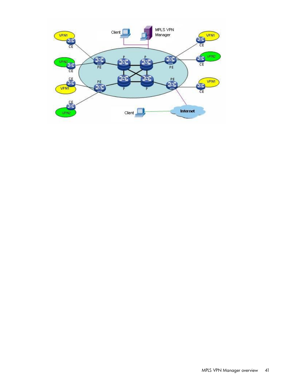 HP Intelligent Management Center Licenses User Manual | Page 41 / 140