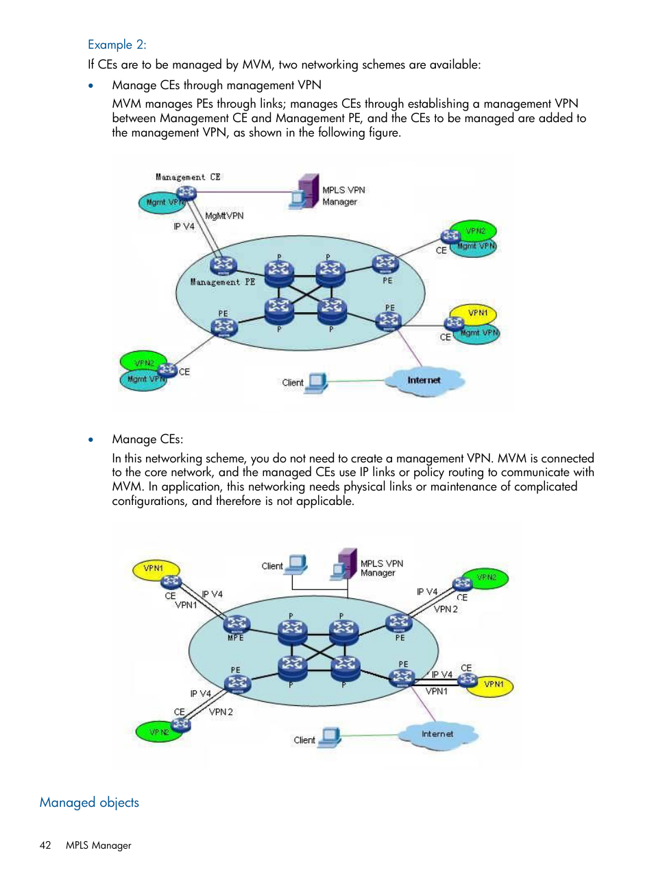 Managed objects | HP Intelligent Management Center Licenses User Manual | Page 42 / 140