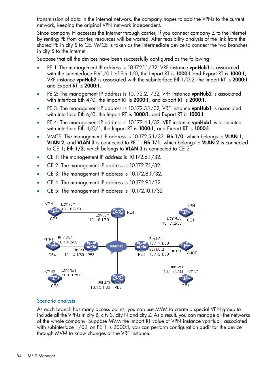 HP Intelligent Management Center Licenses User Manual | Page 54 / 140