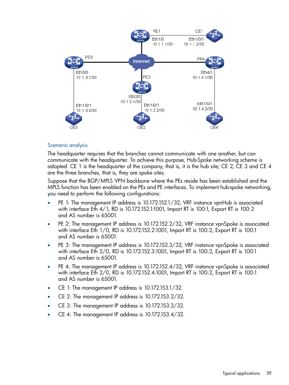 HP Intelligent Management Center Licenses User Manual | Page 59 / 140