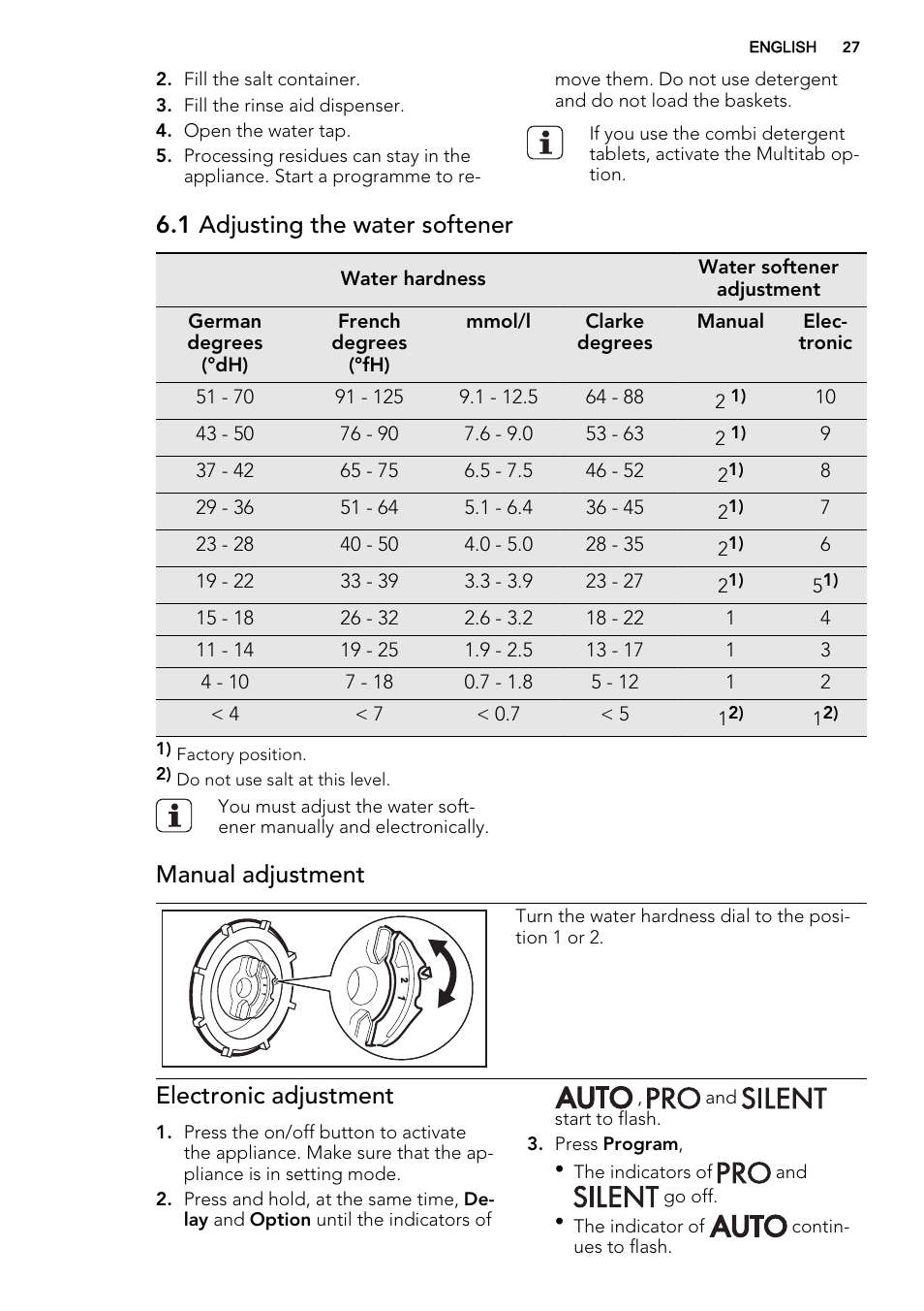 1 adjusting the water softener, Manual adjustment, Electronic adjustment | AEG F88082W0P User Manual | Page 27 / 72