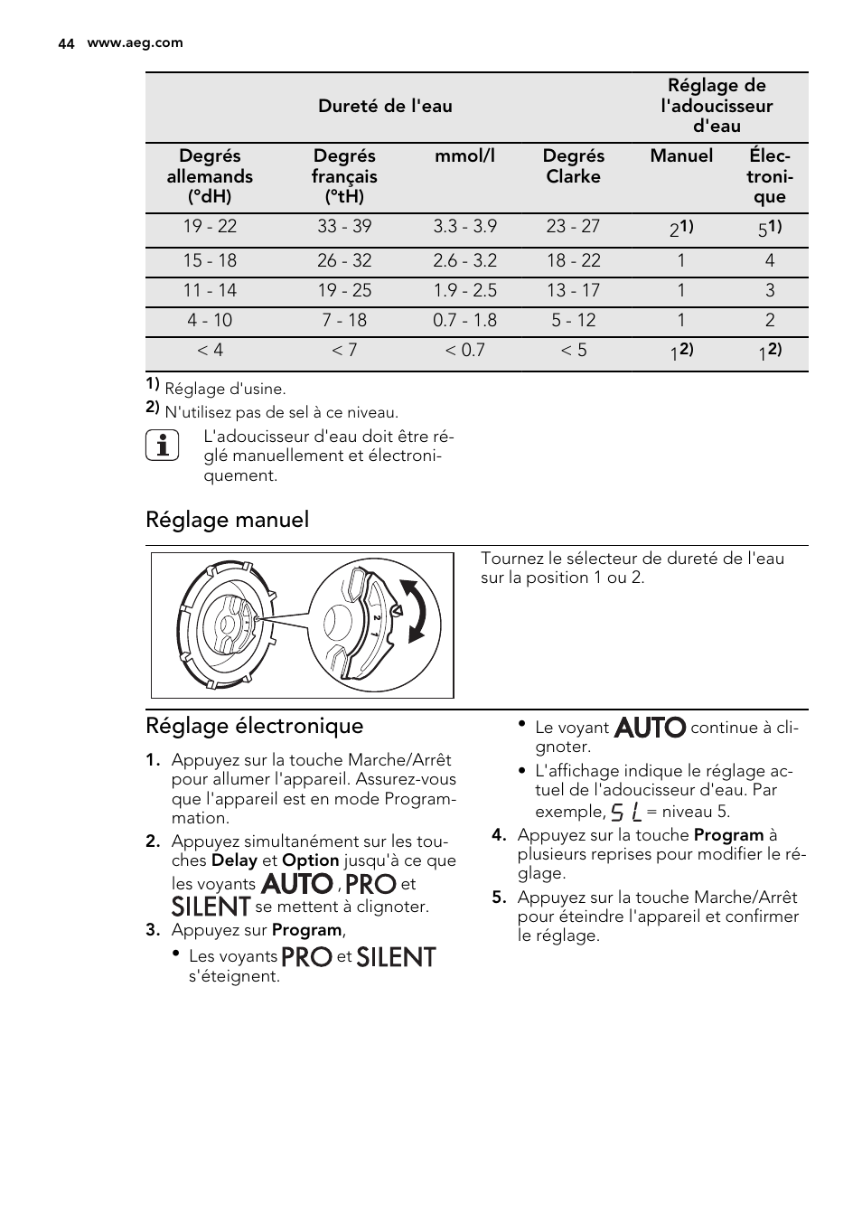 Réglage manuel, Réglage électronique | AEG F88082W0P User Manual | Page 44 / 72