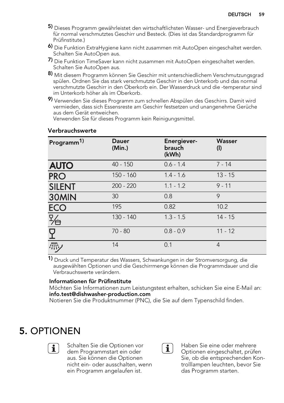 Optionen | AEG F88082W0P User Manual | Page 59 / 72