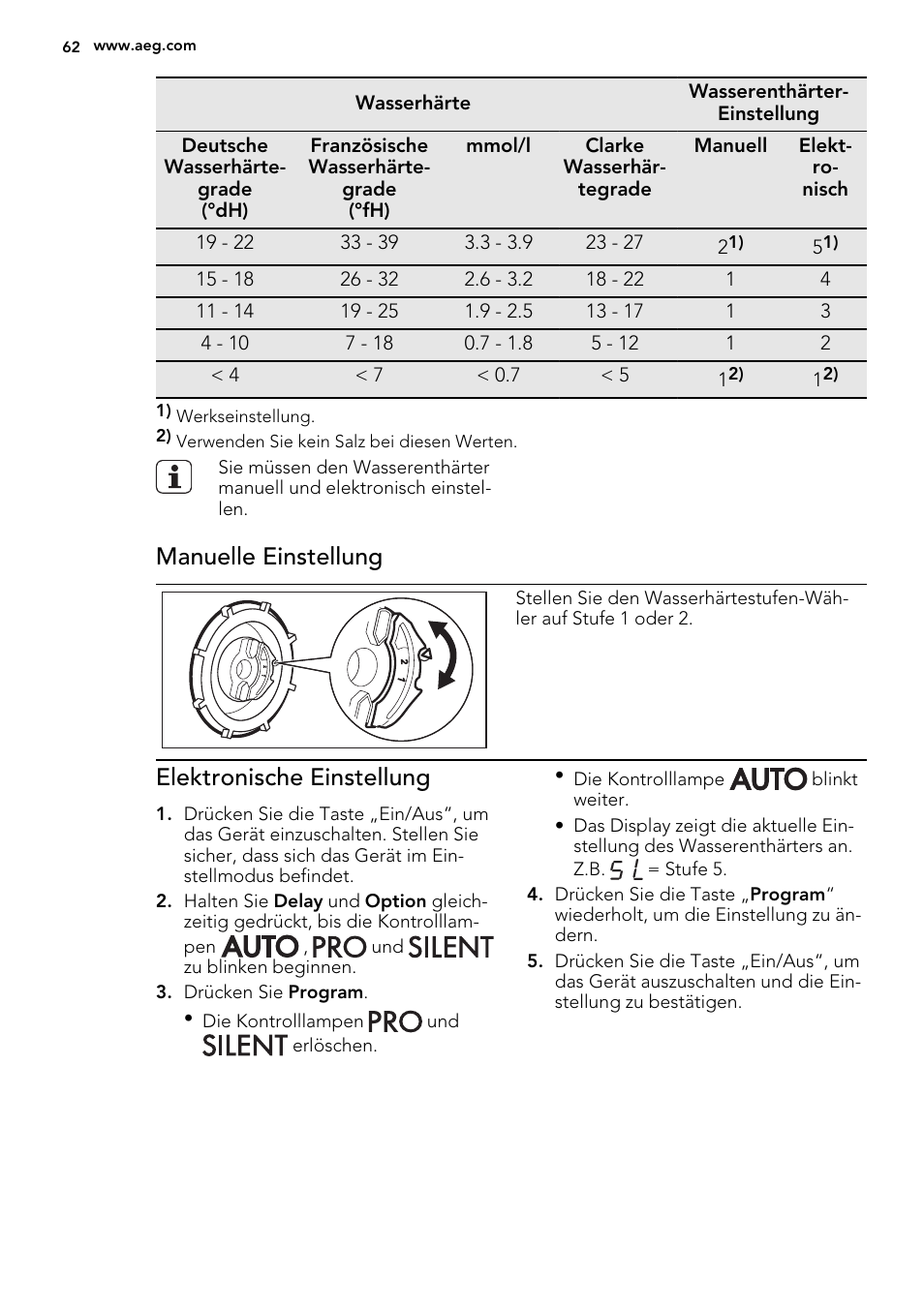 Manuelle einstellung, Elektronische einstellung | AEG F88082W0P User Manual | Page 62 / 72