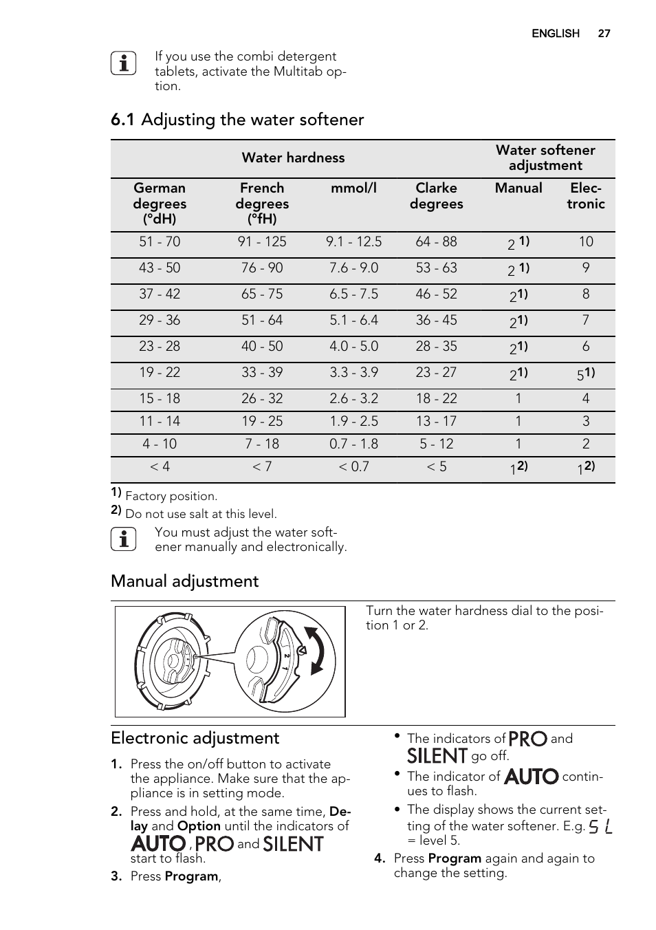 1 adjusting the water softener, Manual adjustment, Electronic adjustment | AEG F88019W0P User Manual | Page 27 / 72