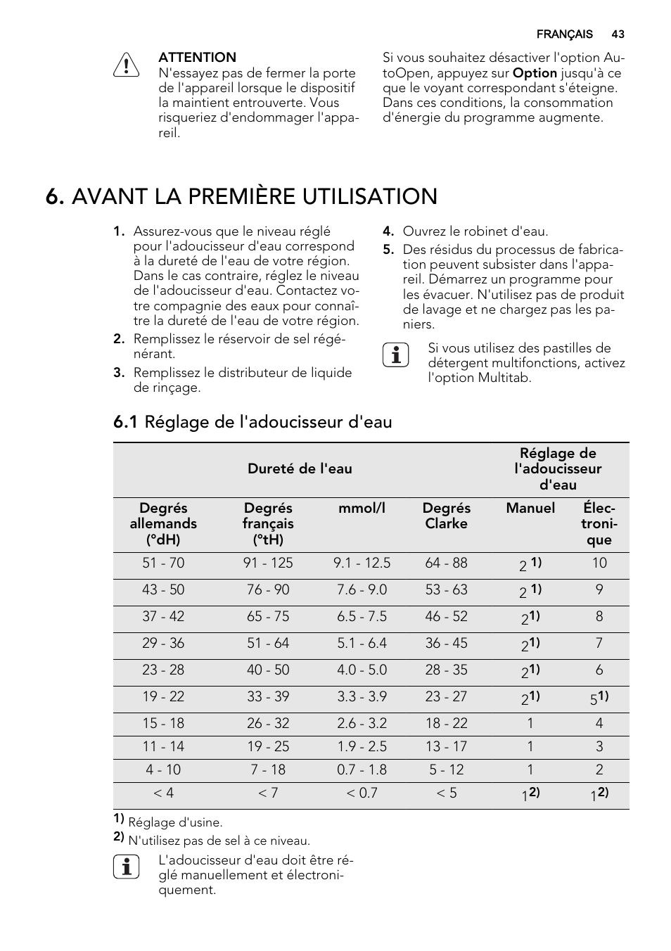 Avant la première utilisation, 1 réglage de l'adoucisseur d'eau | AEG F88019W0P User Manual | Page 43 / 72