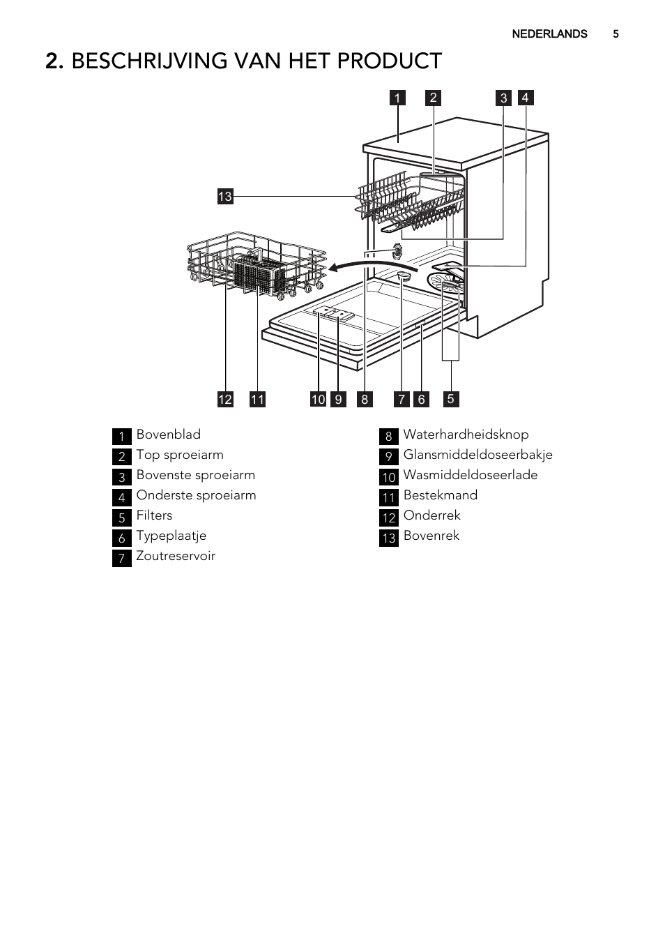 Beschrijving van het product | AEG F88019W0P User Manual | Page 5 / 72