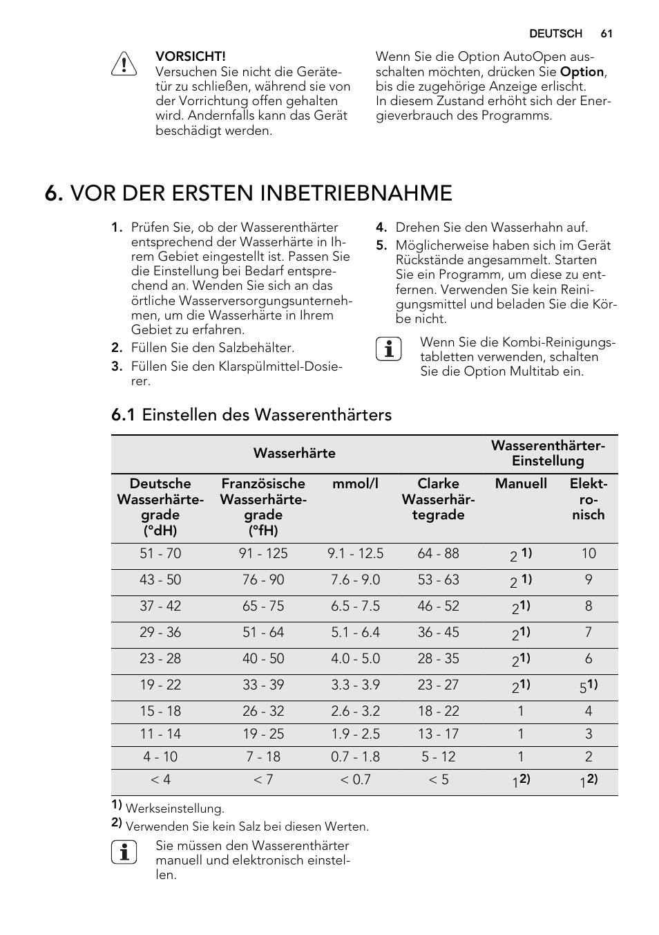 Vor der ersten inbetriebnahme, 1 einstellen des wasserenthärters | AEG F88019W0P User Manual | Page 61 / 72