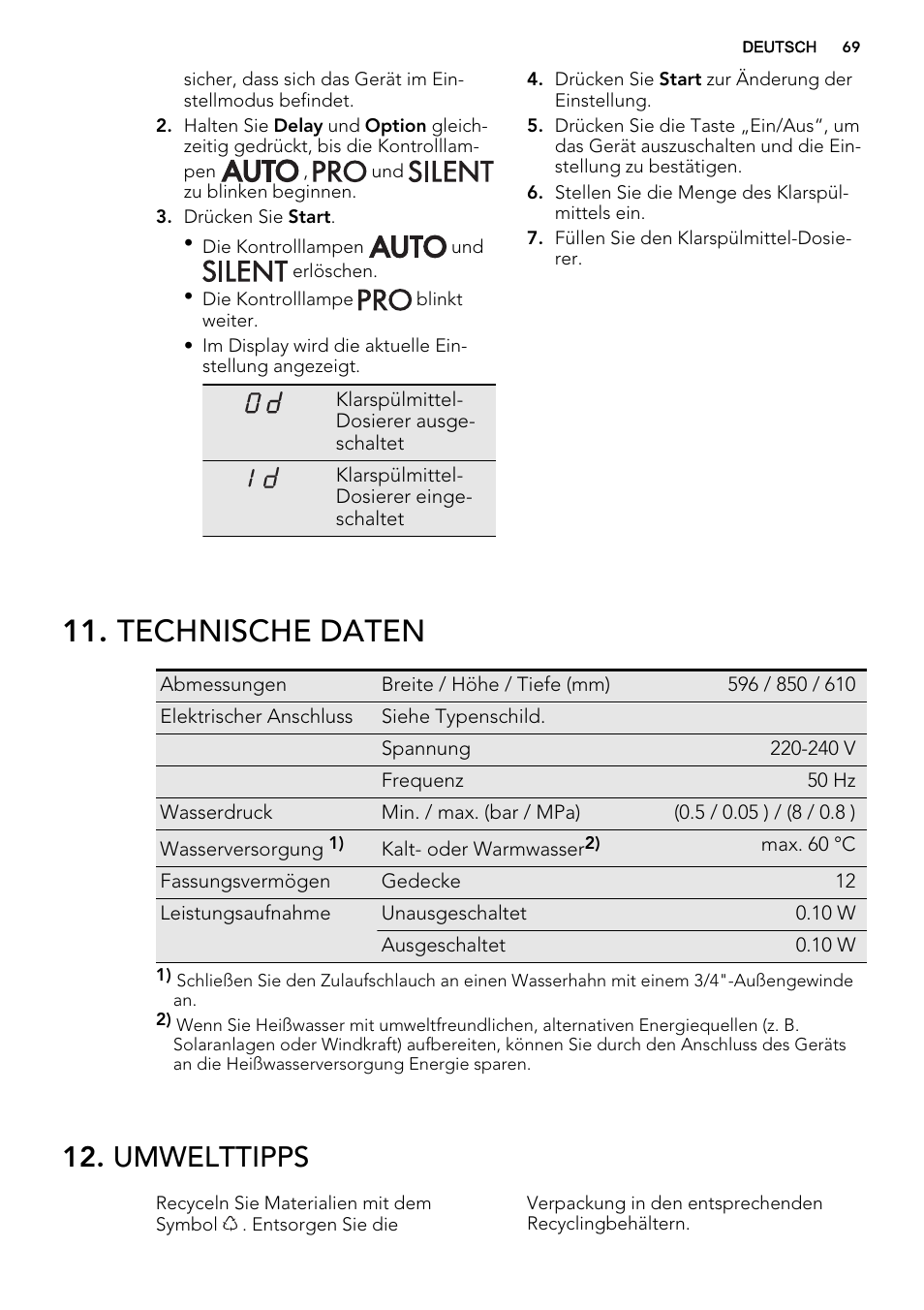 Technische daten, Umwelttipps | AEG F88019W0P User Manual | Page 69 / 72