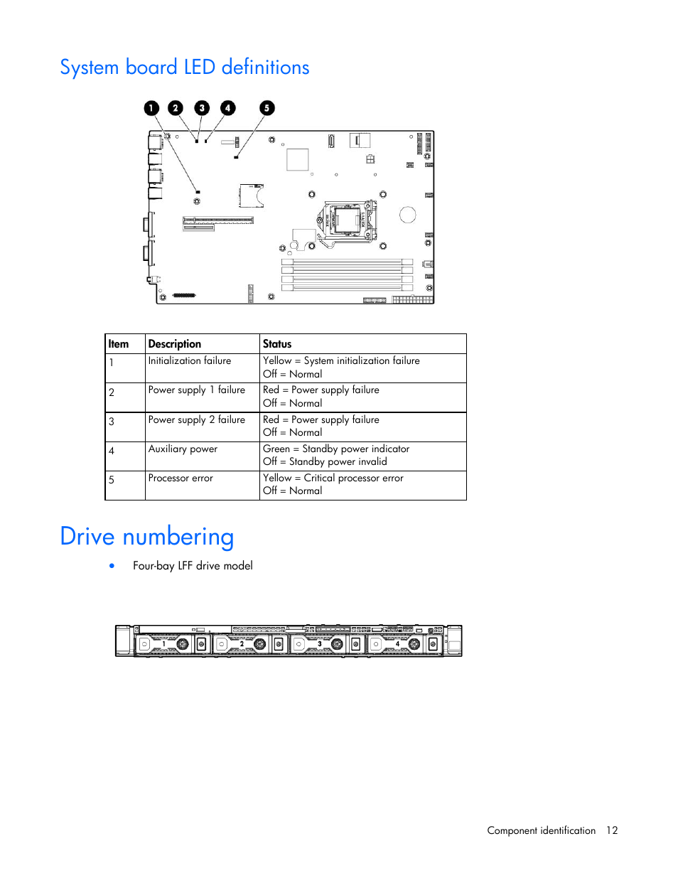 System board led definitions, Drive numbering | HP ProLiant DL320e Gen8 Server User Manual | Page 12 / 96