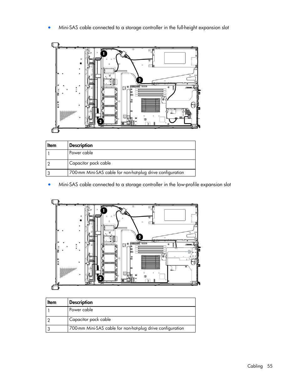 HP ProLiant DL320e Gen8 Server User Manual | Page 55 / 96