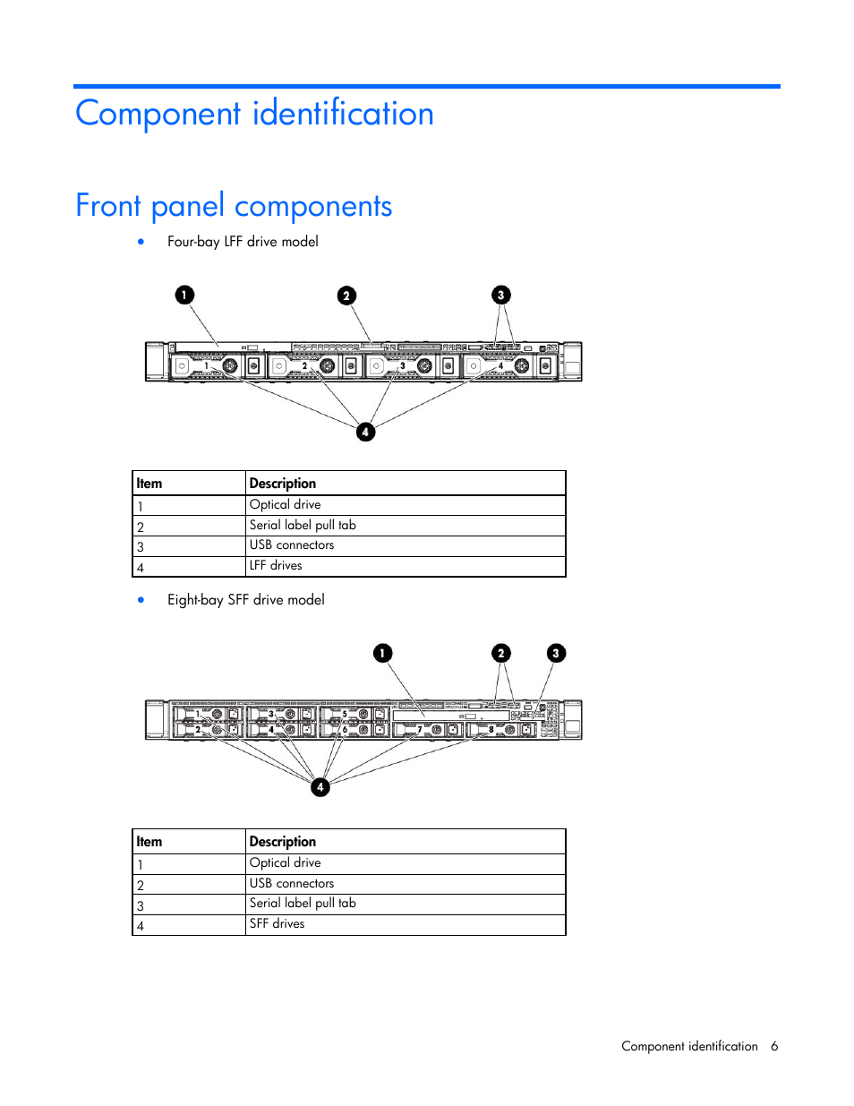 Component identification, Front panel components | HP ProLiant DL320e Gen8 Server User Manual | Page 6 / 96