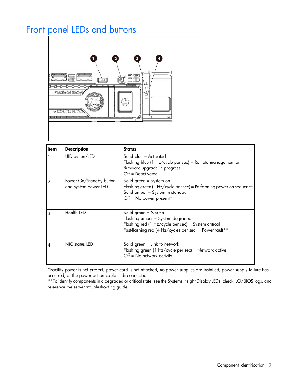 Front panel leds and buttons | HP ProLiant DL320e Gen8 Server User Manual | Page 7 / 96