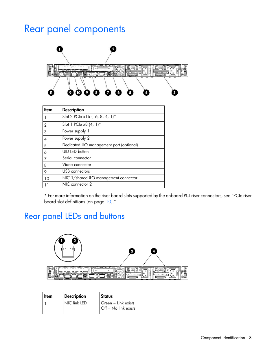 Rear panel components, Rear panel leds and buttons | HP ProLiant DL320e Gen8 Server User Manual | Page 8 / 96