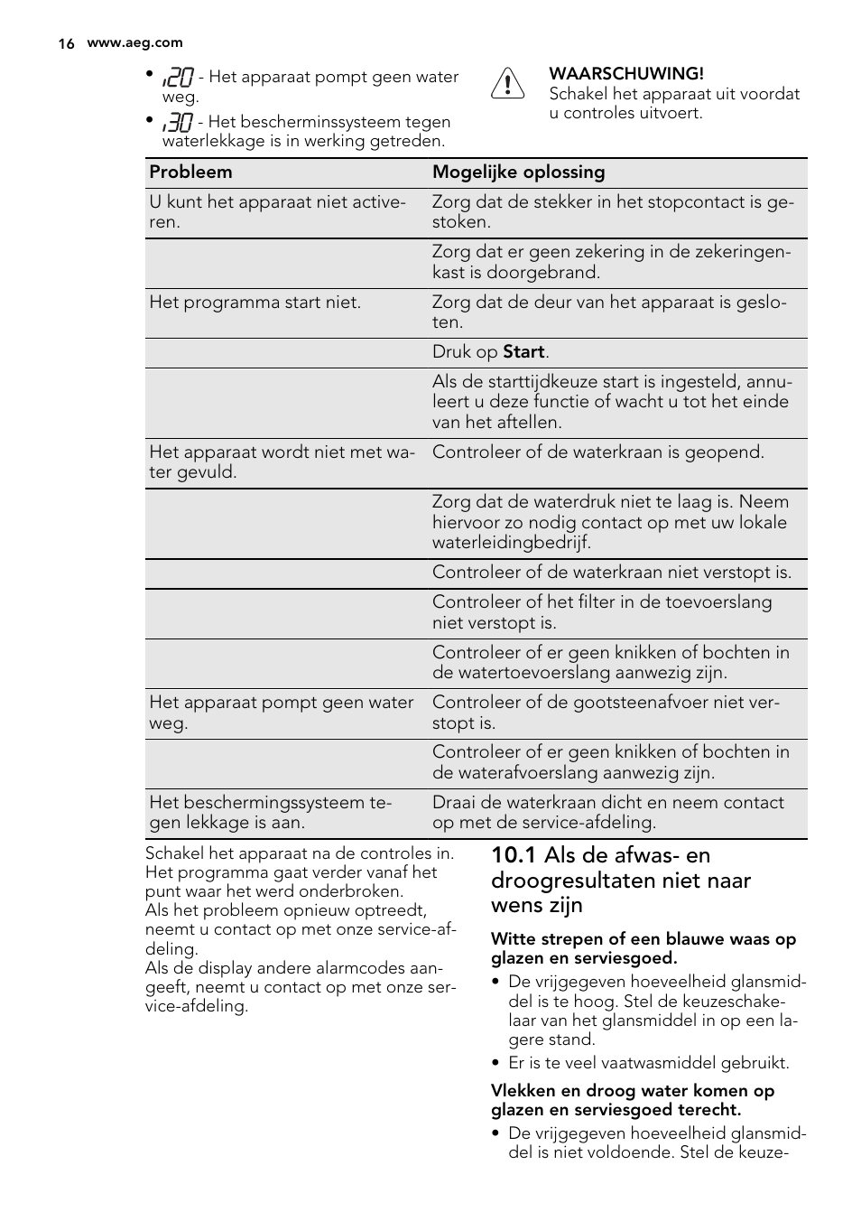 AEG F65072W0P User Manual | Page 16 / 72