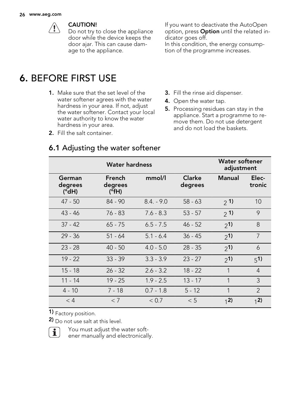 Before first use, 1 adjusting the water softener | AEG F65072W0P User Manual | Page 26 / 72