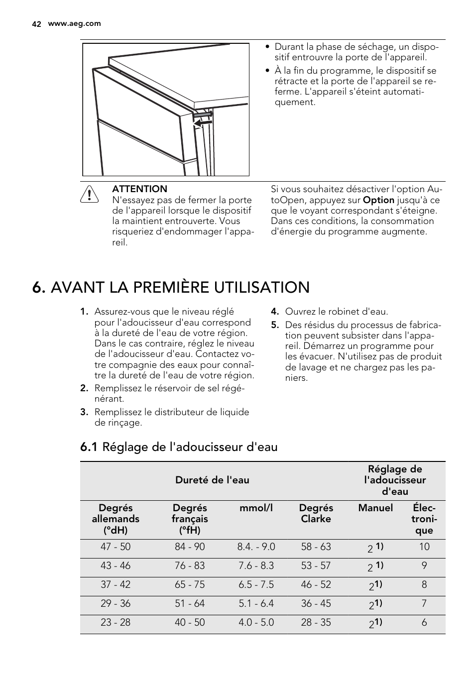 Avant la première utilisation, 1 réglage de l'adoucisseur d'eau | AEG F65072W0P User Manual | Page 42 / 72