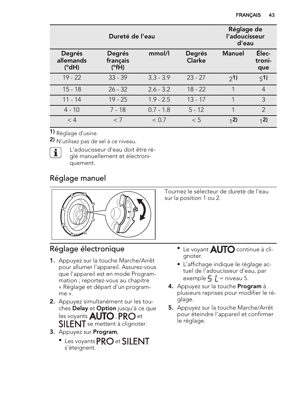 Réglage manuel, Réglage électronique | AEG F65072W0P User Manual | Page 43 / 72