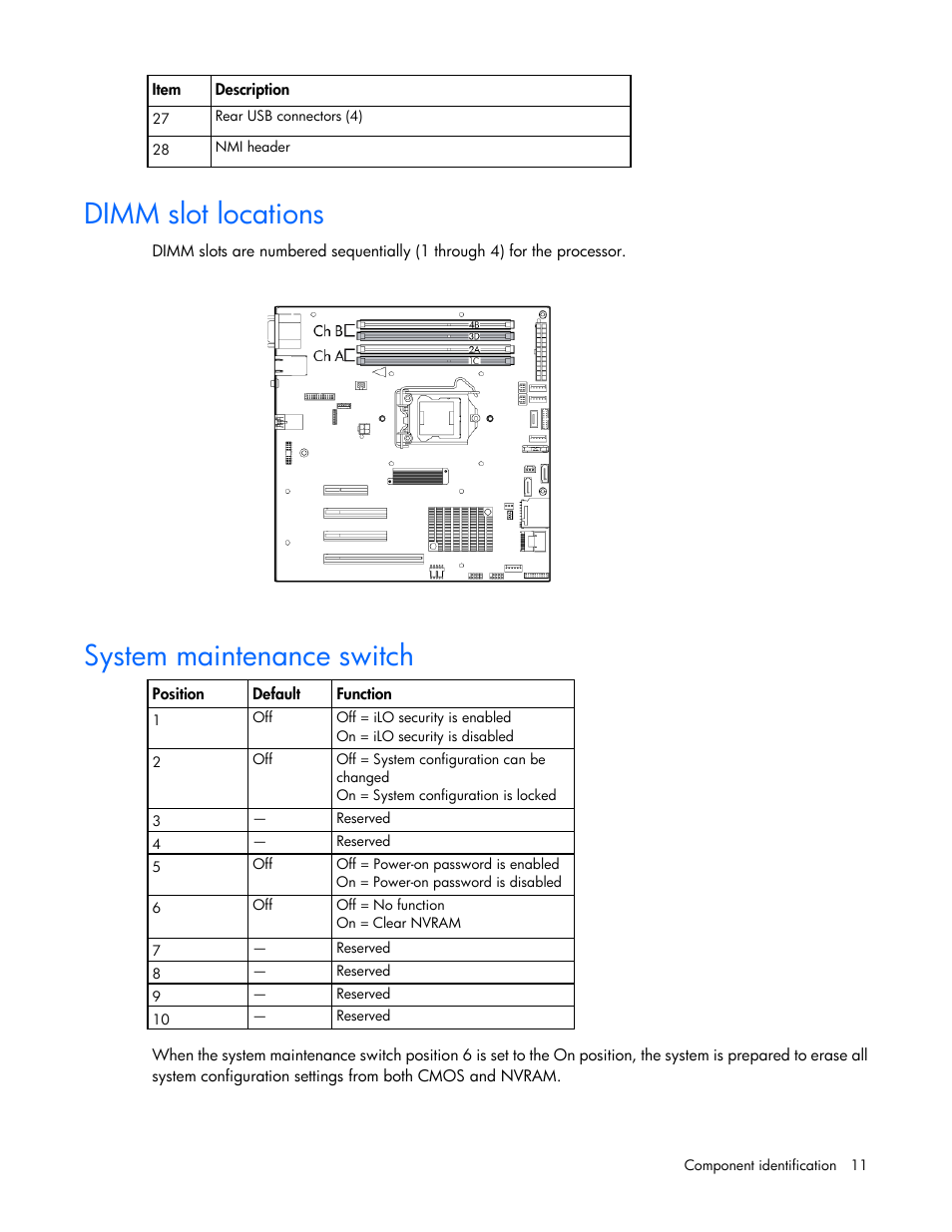 Dimm slot locations, System maintenance switch | HP ProLiant ML110 G7 Server User Manual | Page 11 / 113