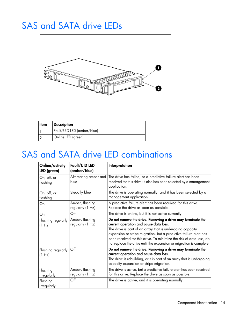 Sas and sata drive leds, Sas and sata drive led combinations | HP ProLiant ML110 G7 Server User Manual | Page 14 / 113