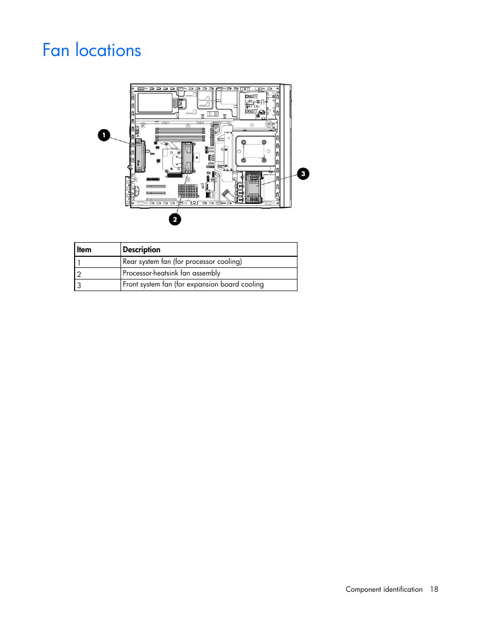 Fan locations | HP ProLiant ML110 G7 Server User Manual | Page 18 / 113