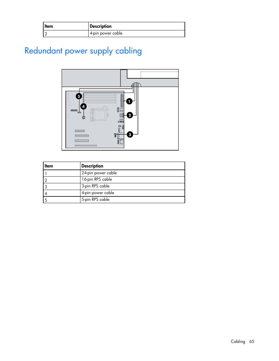 Redundant power supply cabling | HP ProLiant ML110 G7 Server User Manual | Page 65 / 113