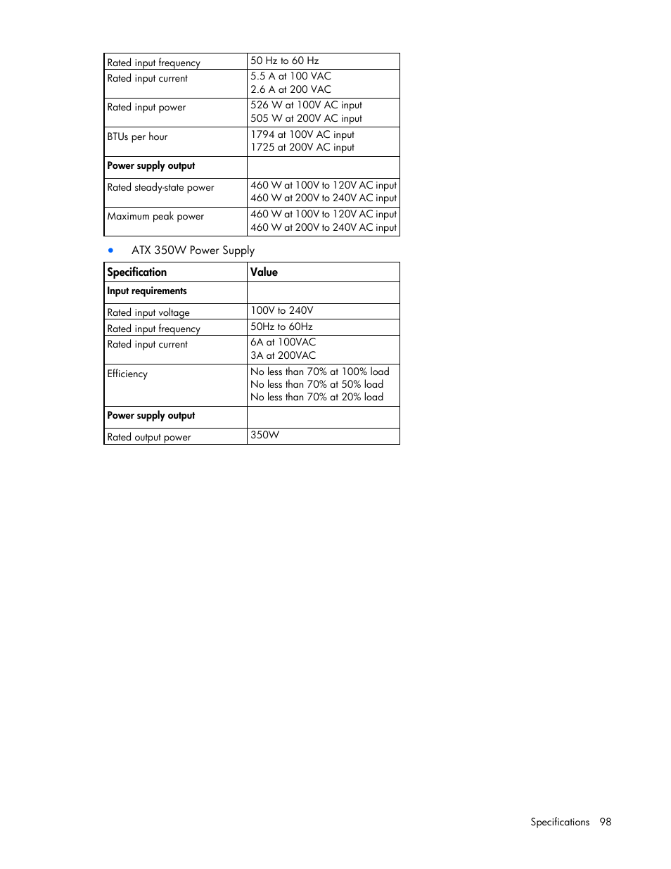 HP ProLiant ML110 G7 Server User Manual | Page 98 / 113