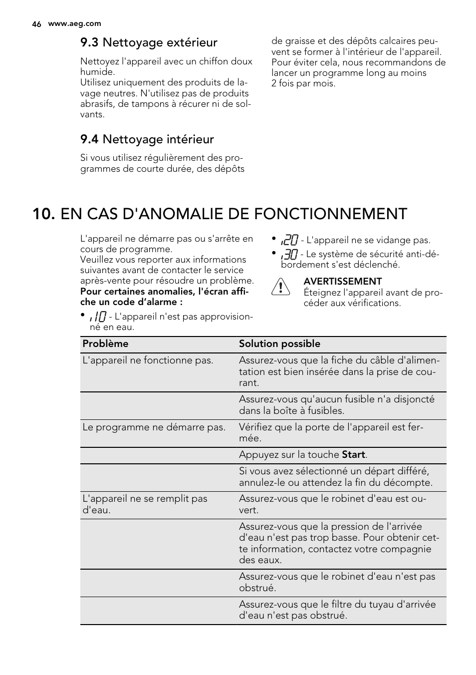 En cas d'anomalie de fonctionnement, 3 nettoyage extérieur, 4 nettoyage intérieur | AEG F67032W0P User Manual | Page 46 / 68