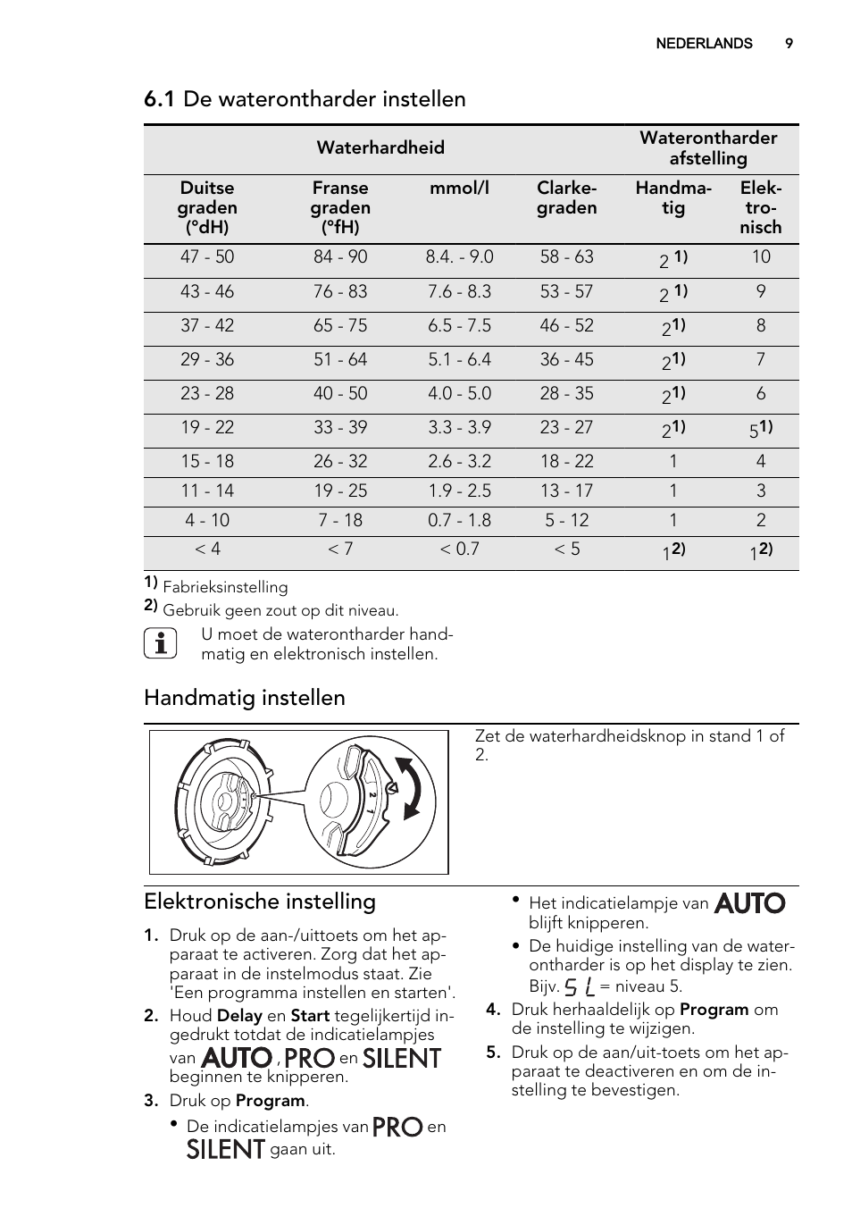 1 de waterontharder instellen, Handmatig instellen, Elektronische instelling | AEG F67032W0P User Manual | Page 9 / 68