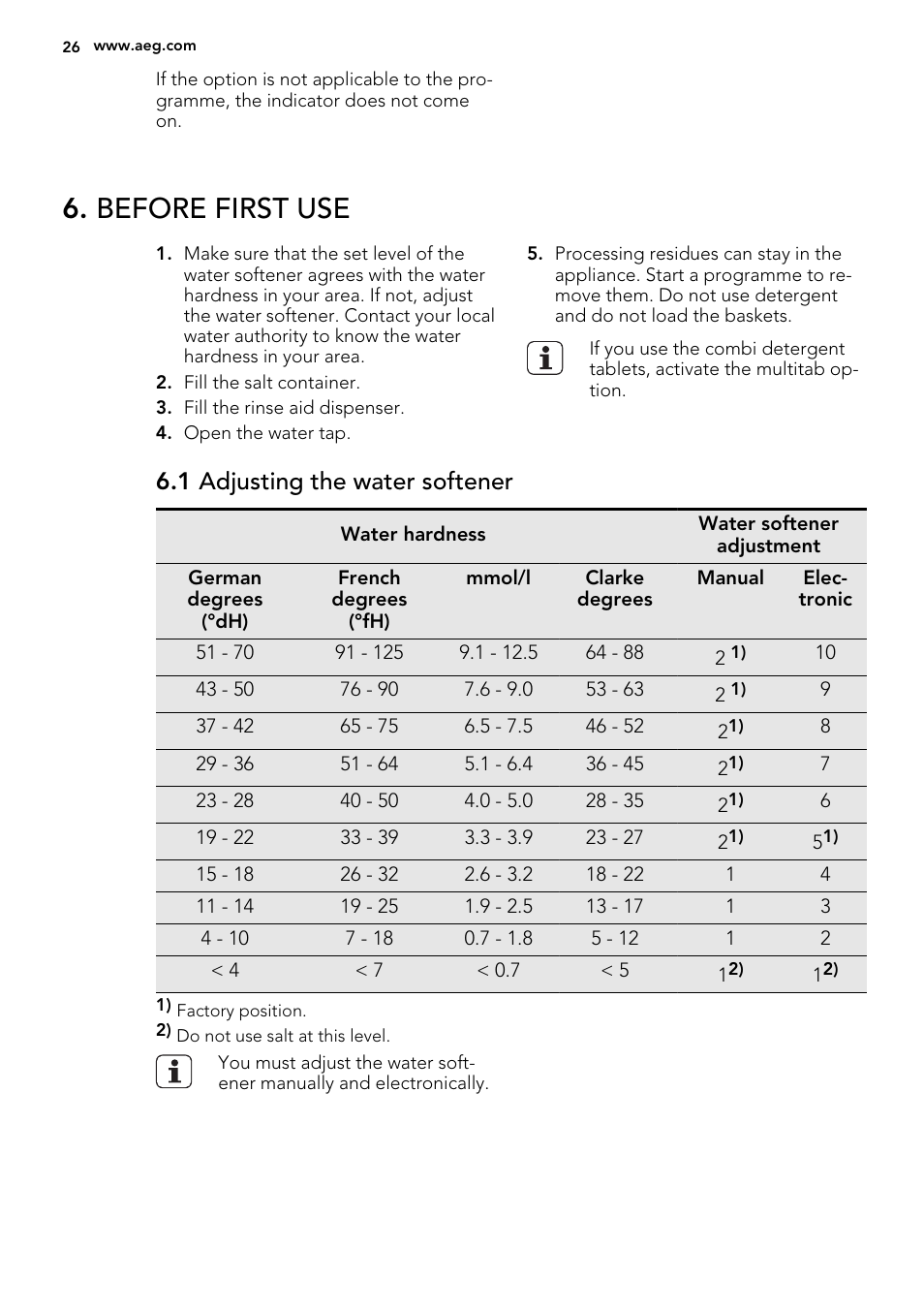 Before first use, 1 adjusting the water softener | AEG F77012W0P User Manual | Page 26 / 76