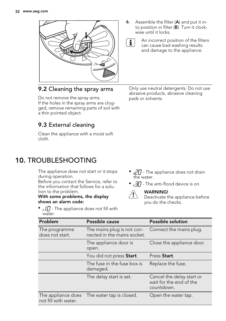 Troubleshooting, 2 cleaning the spray arms, 3 external cleaning | AEG F77012W0P User Manual | Page 32 / 76