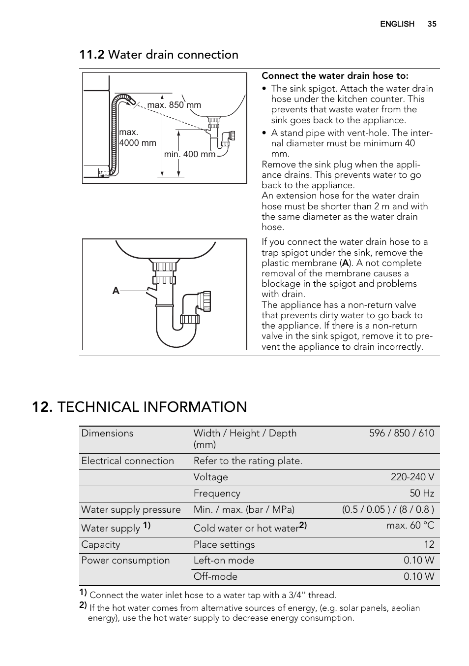 Technical information, 2 water drain connection | AEG F77012W0P User Manual | Page 35 / 76