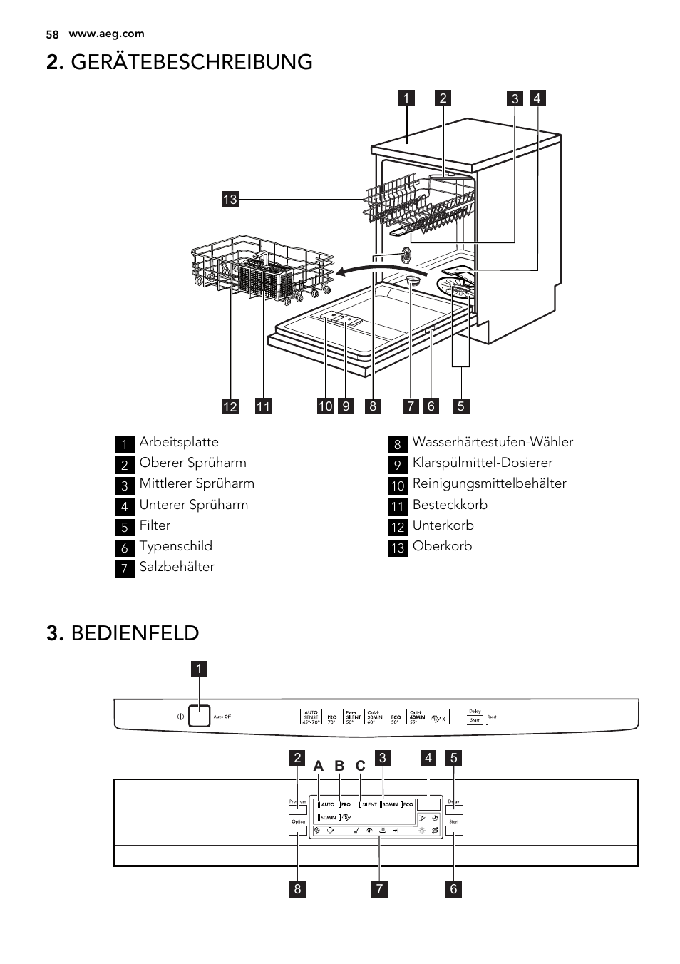 Gerätebeschreibung, Bedienfeld | AEG F77012W0P User Manual | Page 58 / 76