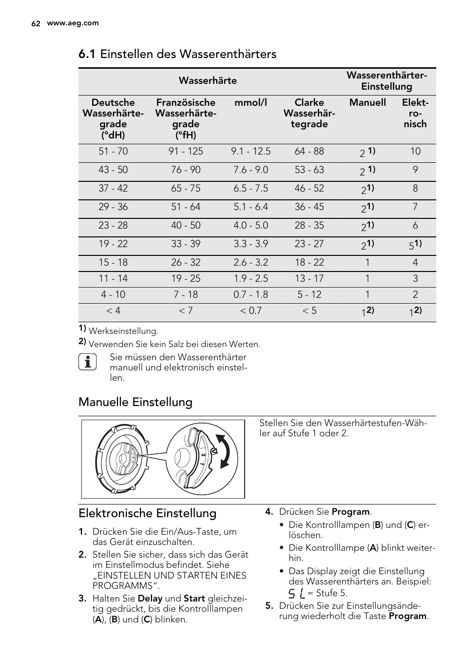 1 einstellen des wasserenthärters, Manuelle einstellung, Elektronische einstellung | AEG F77012W0P User Manual | Page 62 / 76