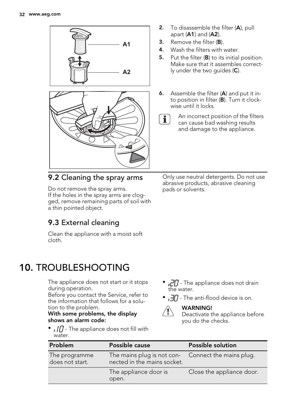 Troubleshooting, 2 cleaning the spray arms, 3 external cleaning | AEG F77028W0P User Manual | Page 32 / 76