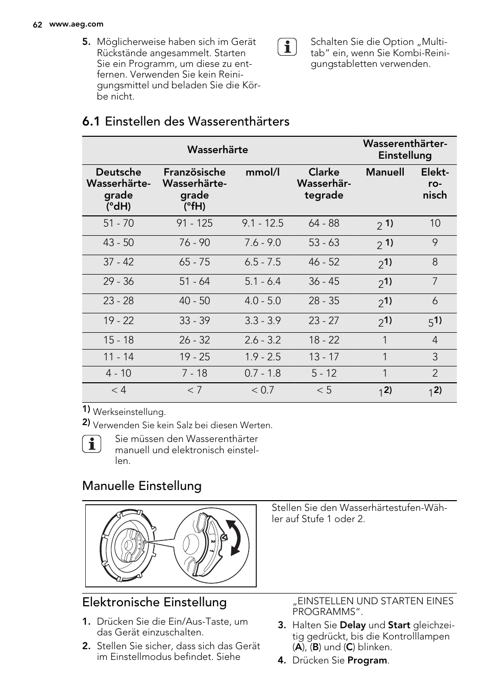 1 einstellen des wasserenthärters, Manuelle einstellung, Elektronische einstellung | AEG F77028W0P User Manual | Page 62 / 76