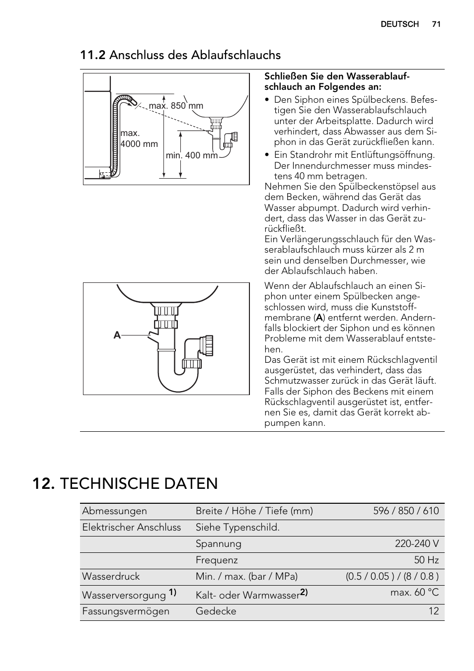 Technische daten, 2 anschluss des ablaufschlauchs | AEG F77028W0P User Manual | Page 71 / 76
