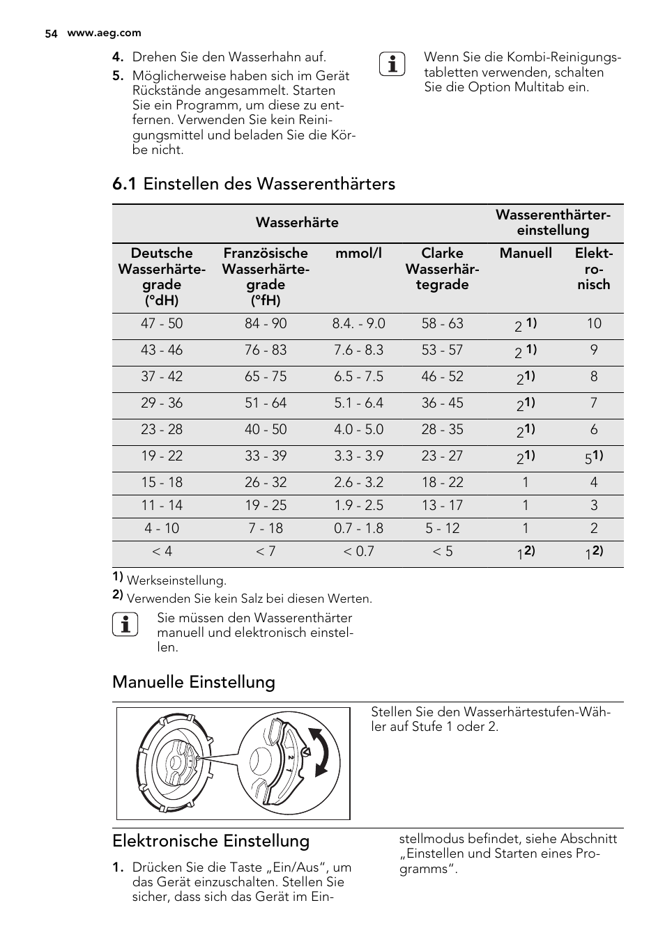 1 einstellen des wasserenthärters, Manuelle einstellung, Elektronische einstellung | AEG F55020W0P User Manual | Page 54 / 64