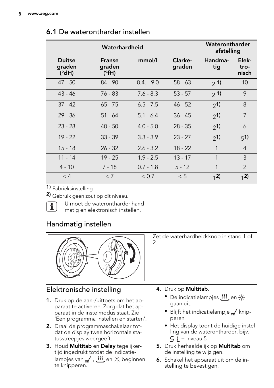 1 de waterontharder instellen, Handmatig instellen, Elektronische instelling | AEG F55020W0P User Manual | Page 8 / 64