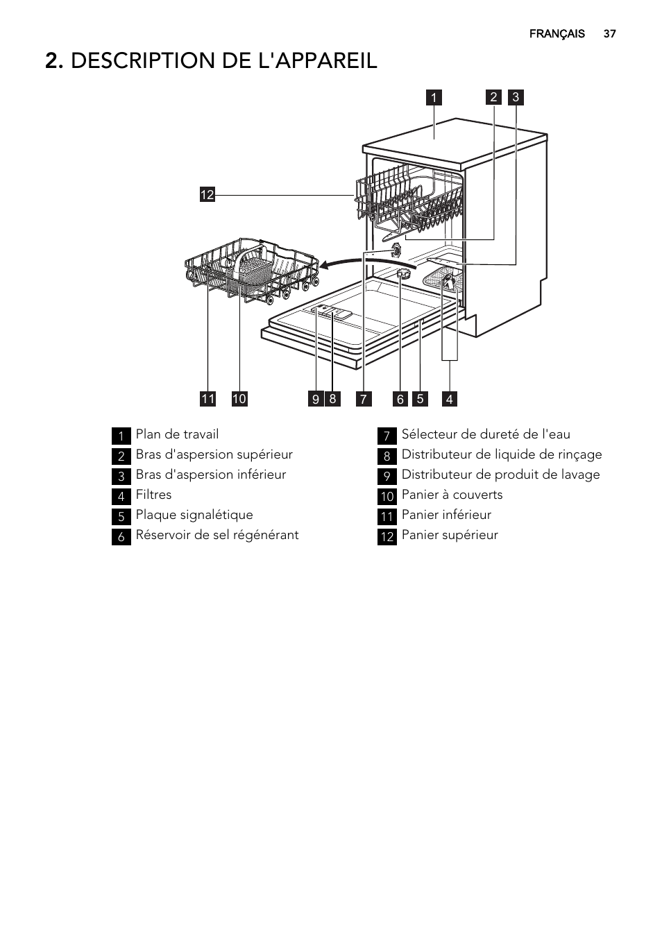 Description de l'appareil | AEG F55022W0 User Manual | Page 37 / 68