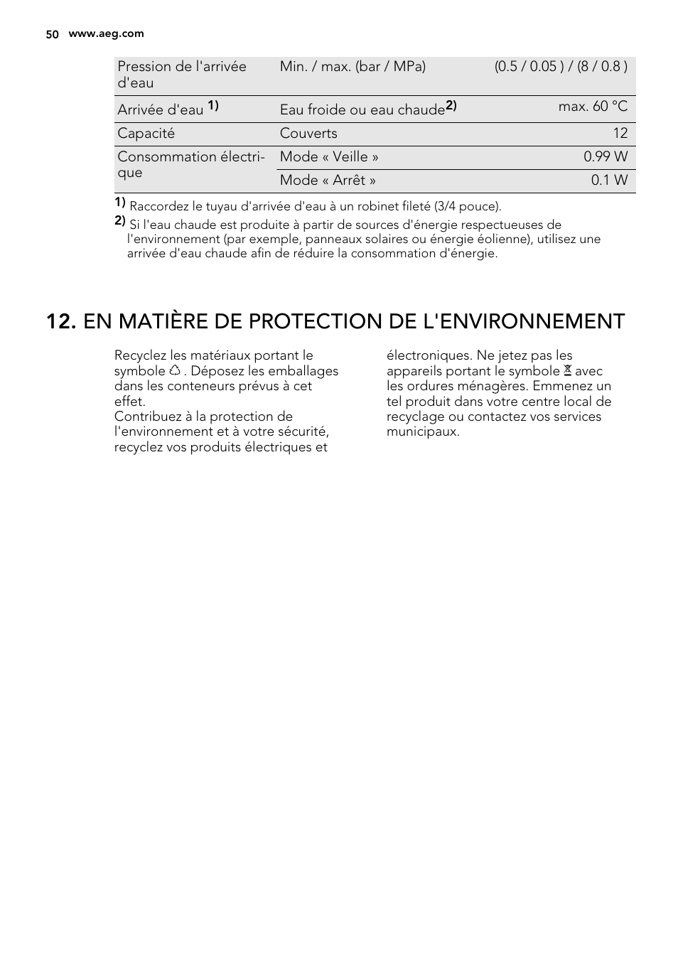 En matière de protection de l'environnement | AEG F55022W0 User Manual | Page 50 / 68