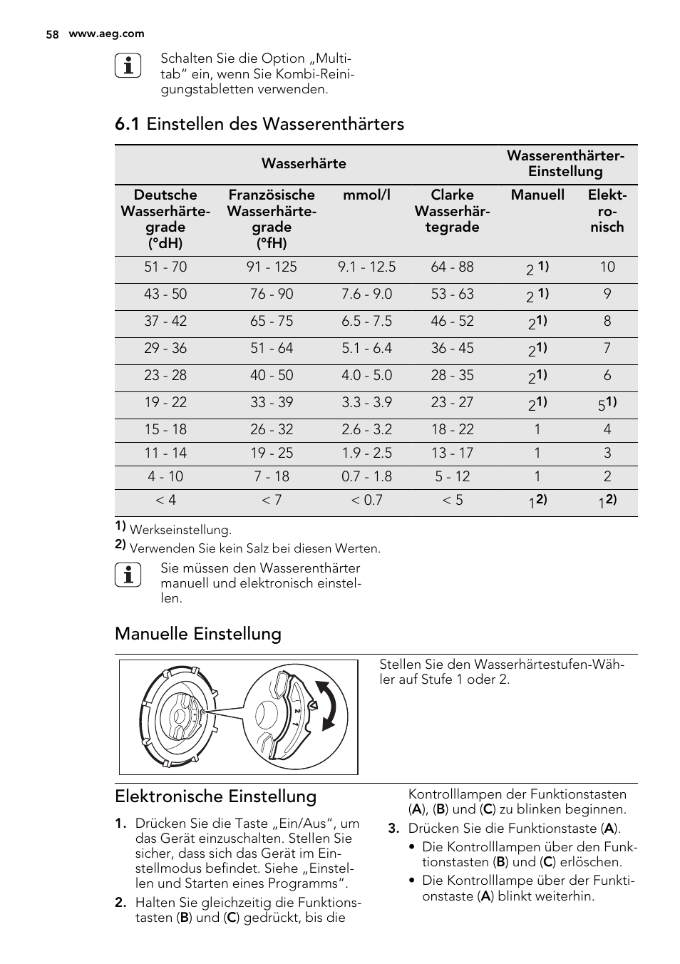 1 einstellen des wasserenthärters, Manuelle einstellung, Elektronische einstellung | AEG F55022W0 User Manual | Page 58 / 68