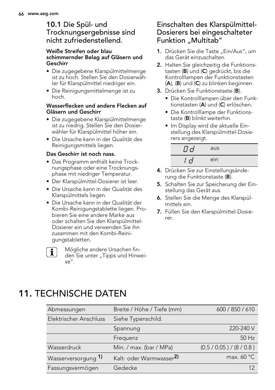 Technische daten | AEG F55022W0 User Manual | Page 66 / 68