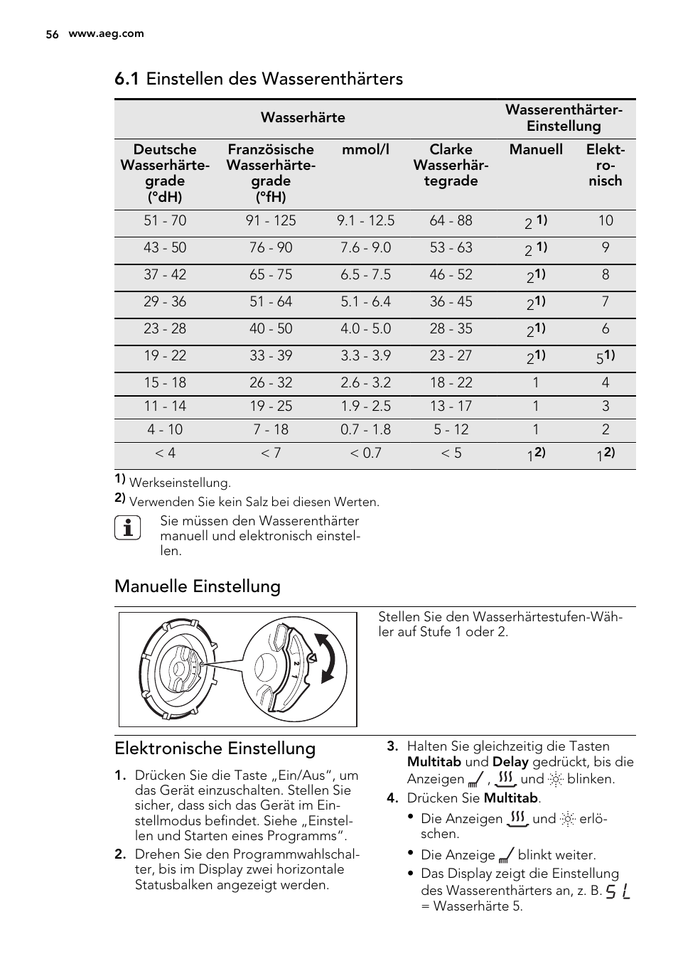 1 einstellen des wasserenthärters, Manuelle einstellung, Elektronische einstellung | AEG F55030W0P User Manual | Page 56 / 68